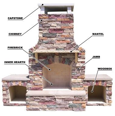 outdoor fireplace parts